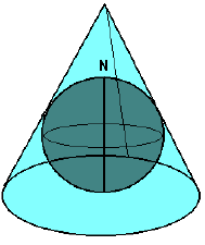 円錐図法