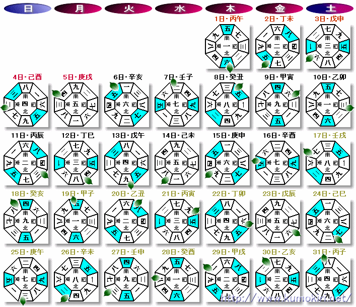 2009NE1̓