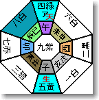 2008NE̋㐯