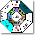 2008N2̌