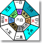 2009NE1̋㐯