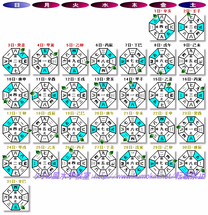 2010N1̓