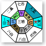 2010N1̌