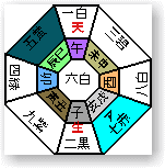 2009N10̌