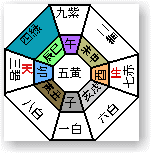 2009N11̌