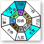 2009N12̋㐯
