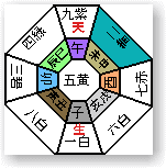 2009N2㐯