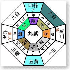 2009N̋㐯