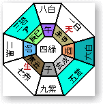 2009N3̌