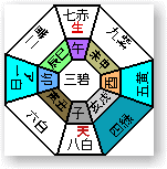 2009N4̋㐯