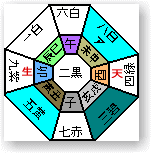 2009N5̌