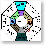 2009N6̌