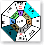2009N8̋㐯