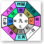 {㎇ΐA2009N̋g