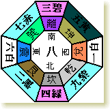{㎇ΐA2010N̋g
