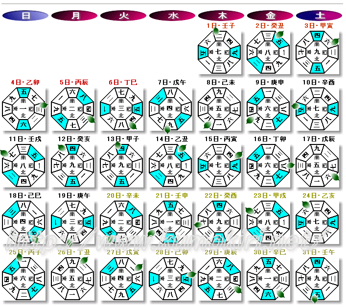2010N7̓