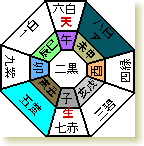 2010N2̌