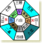 2010N5̌